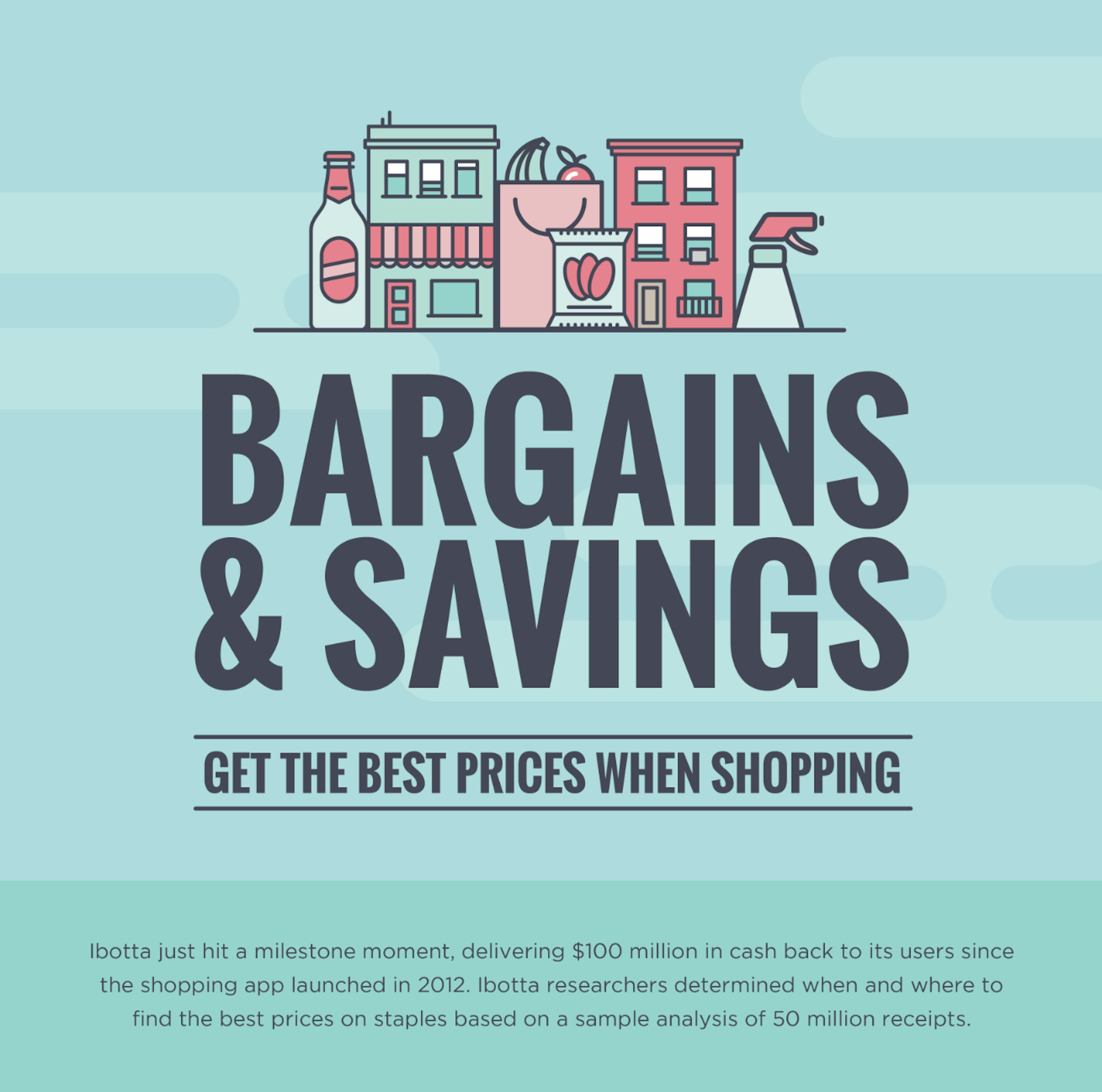 bargains infographic