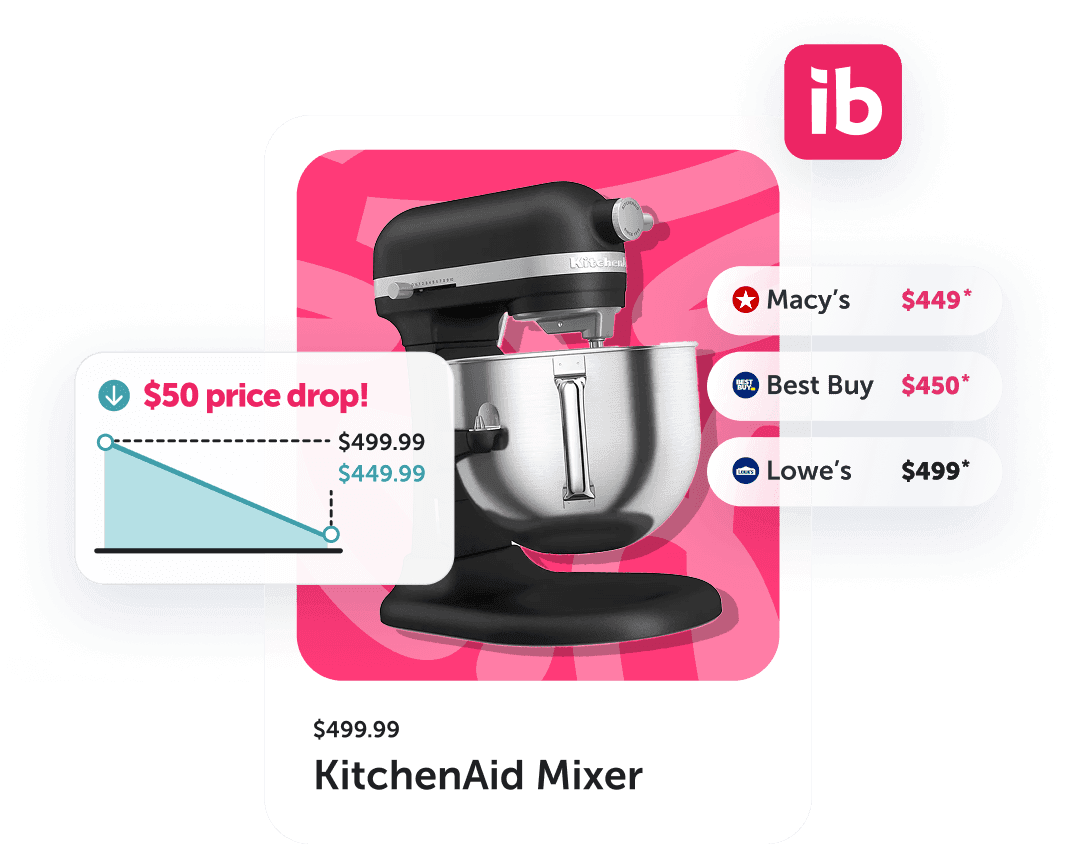 $50 price drop on a KitchenAid Mixer