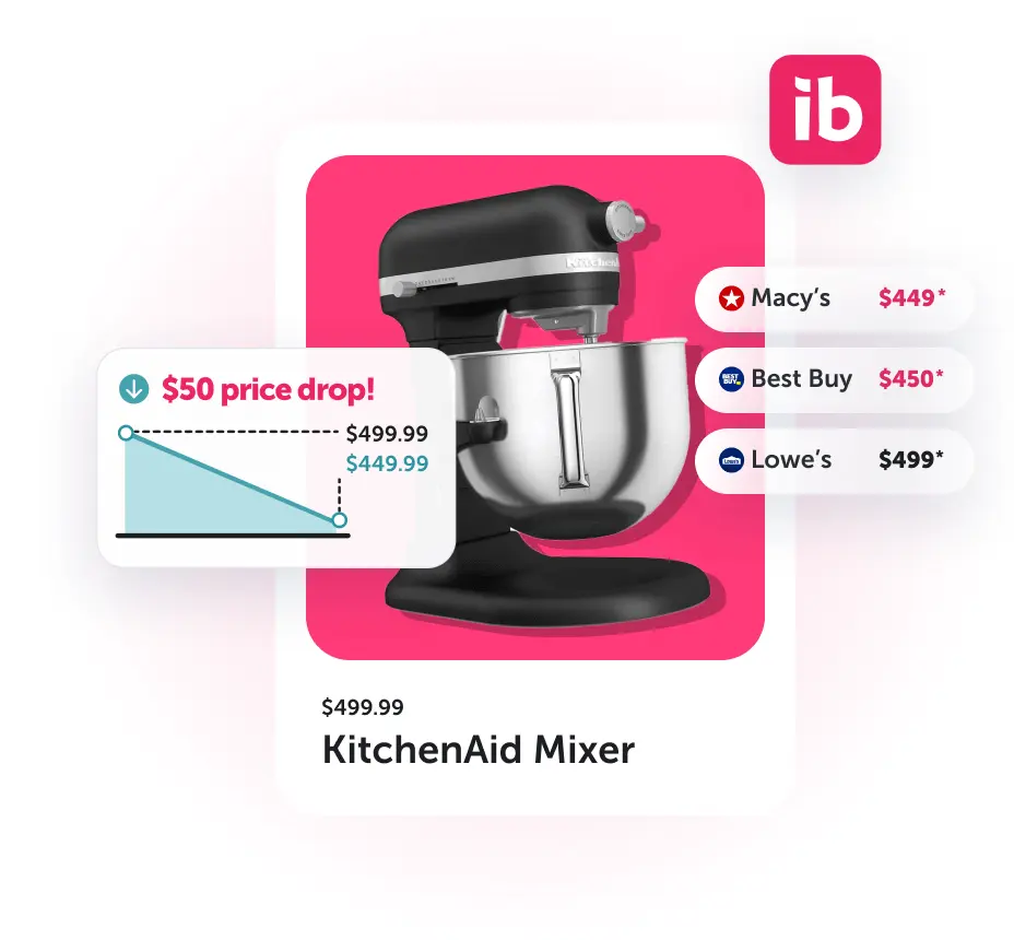 $50 price drop on a KitchenAid Mixer