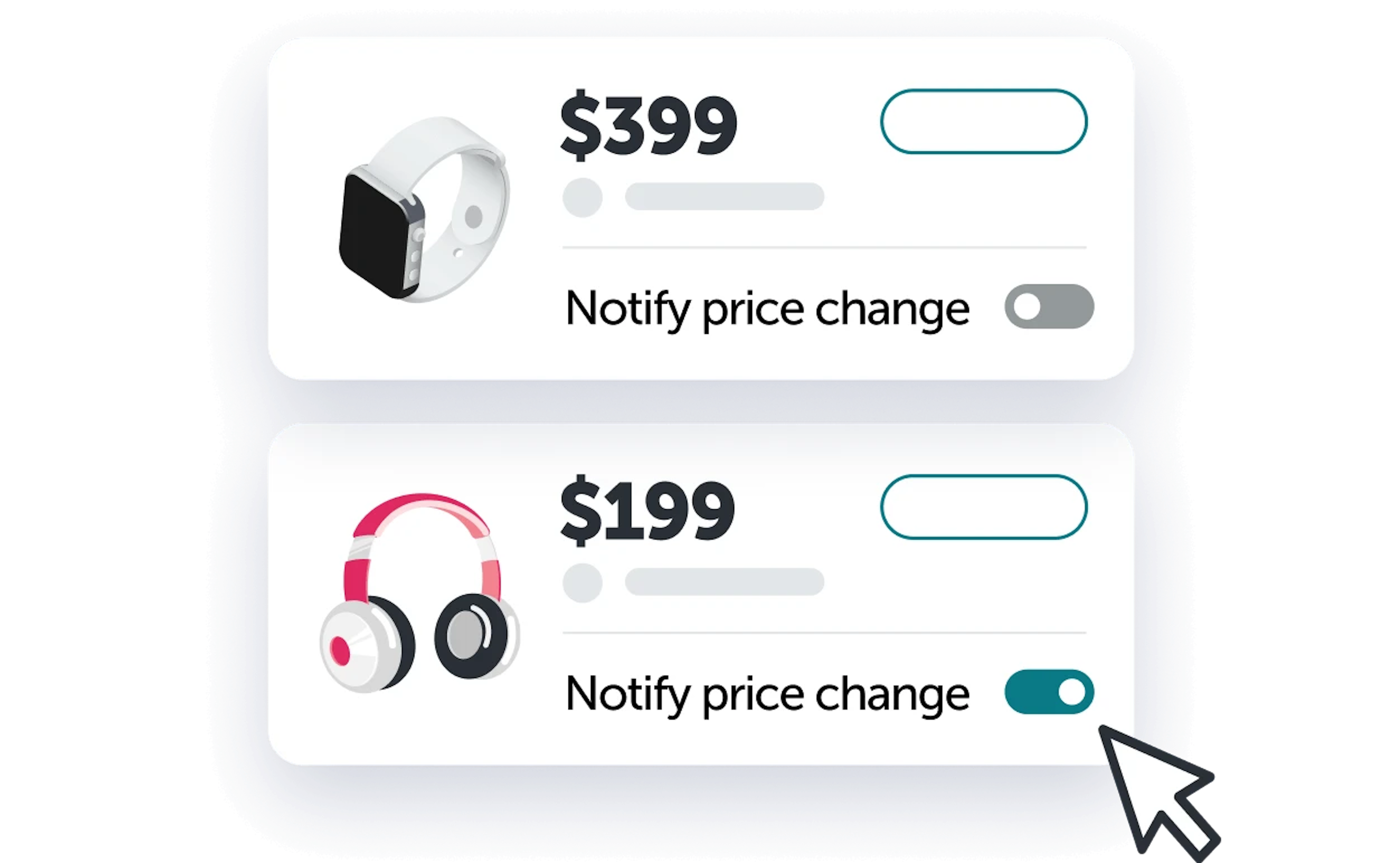 Notify of price change